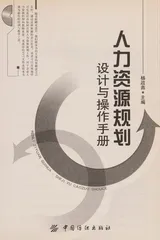 Cover of Human Resource Planning: Design and Operation Manual