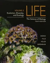 Cover of Life  & Portal Access Card