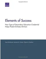 Cover of Elements of Success