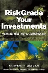 Cover of RiskGrade your investments