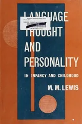 Cover of Language, thought, and personality in infancy and childhood