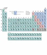 Cover of Introductory Chemistry