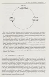 Cover of Computers in medical audit
