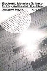 Cover of Electronic Materials Science