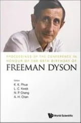 Cover of Proceedings of the Conference in Honour of the 90th Birthday of Freeman Dyson