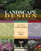 Cover of Landscape design