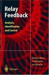 Cover of Relay feedback