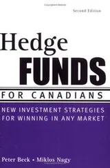 Cover of Hedge funds for Canadians