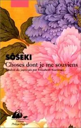 Cover of Choses dont je me souviens