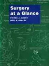 Cover of Surgery at a glance