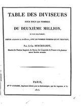 Cover of Table des diviseurs pour tous les nombres du deuxième million