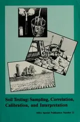 Cover of Soil testing