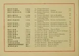 Cover of Fangshan feng jing = Panorama du Fang Shang