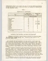 Cover of The vegetable and flower seed industry of California