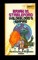 Cover of Wildeblood's Empire