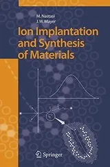 Cover of Ion Implantation and Synthesis of Materials (Springer Series in Materials Science Book 80)