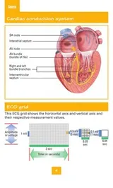 Cover of ECG facts made incredibly quick