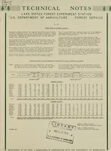 Cover of Timber volume in Wisconsin counties