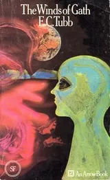 Cover of The Winds of Gath