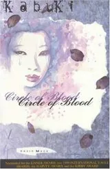 Cover of Kabuki, circle of blood
