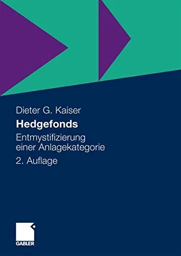 Cover of Hedgefonds
