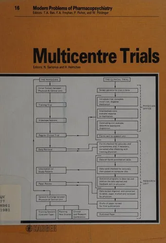 Cover of Multicentre Trials