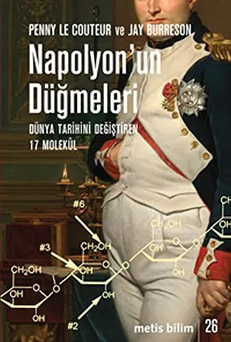 Cover of Napolyon’un Dugmeleri