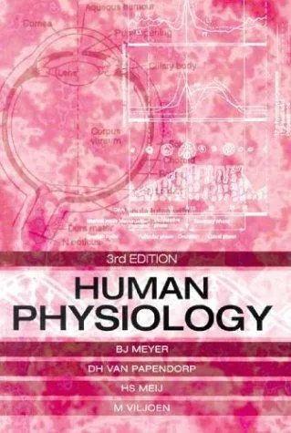 Cover of Human Physiology