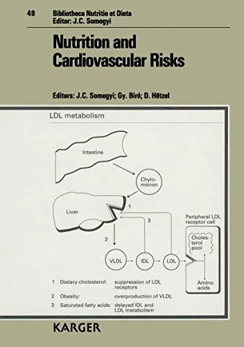 Cover of Nutrition and Cardiovascular Risks